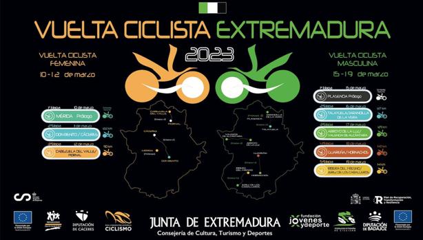 La tercera etapa de la Vuelta Ciclista a Extremadura partirá desde Arroyo de la Luz