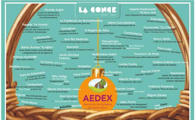 Cartel de La Conce con todos los productos y pempresas participantes /HOY