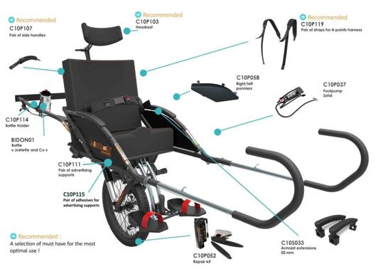 Composición de la 'Joëlette Black Edition Monorueda'. 