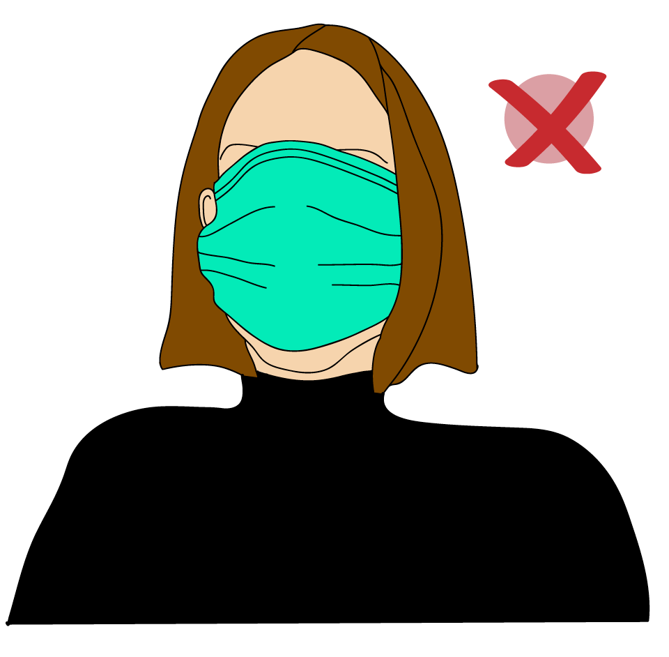Cuatro formas de anular la eficacia de las mascarillas | Hoy